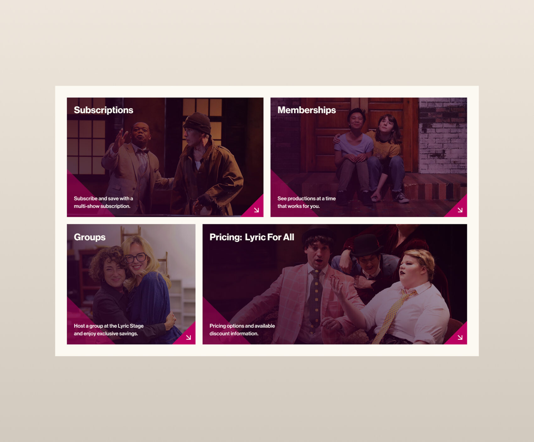 Four promotional tiles for a theater website featuring photos with a magenta overlay. The tiles are labeled “Subscriptions,” showing two actors in conversation; “Memberships,” showing two people sitting on steps; “Groups,” showing two women smiling and embracing; and “Pricing: Lyric For All,” showing performers in costume during a lively stage scene. Each tile includes a short description and a small arrow icon in the corner.